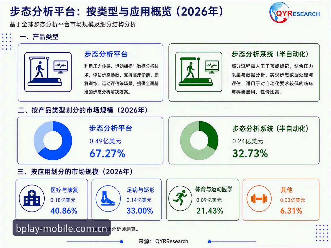 b体育官方平台数据分析2026最新版本全面解析：V3.1响应机制与赛事数据流深度评测